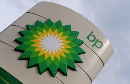 Чистый убыток BP в 2020 году составил $20,31 млрд