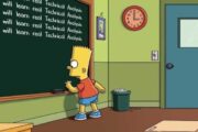 На графике биткоина появился паттерн «Барт Симпсон»